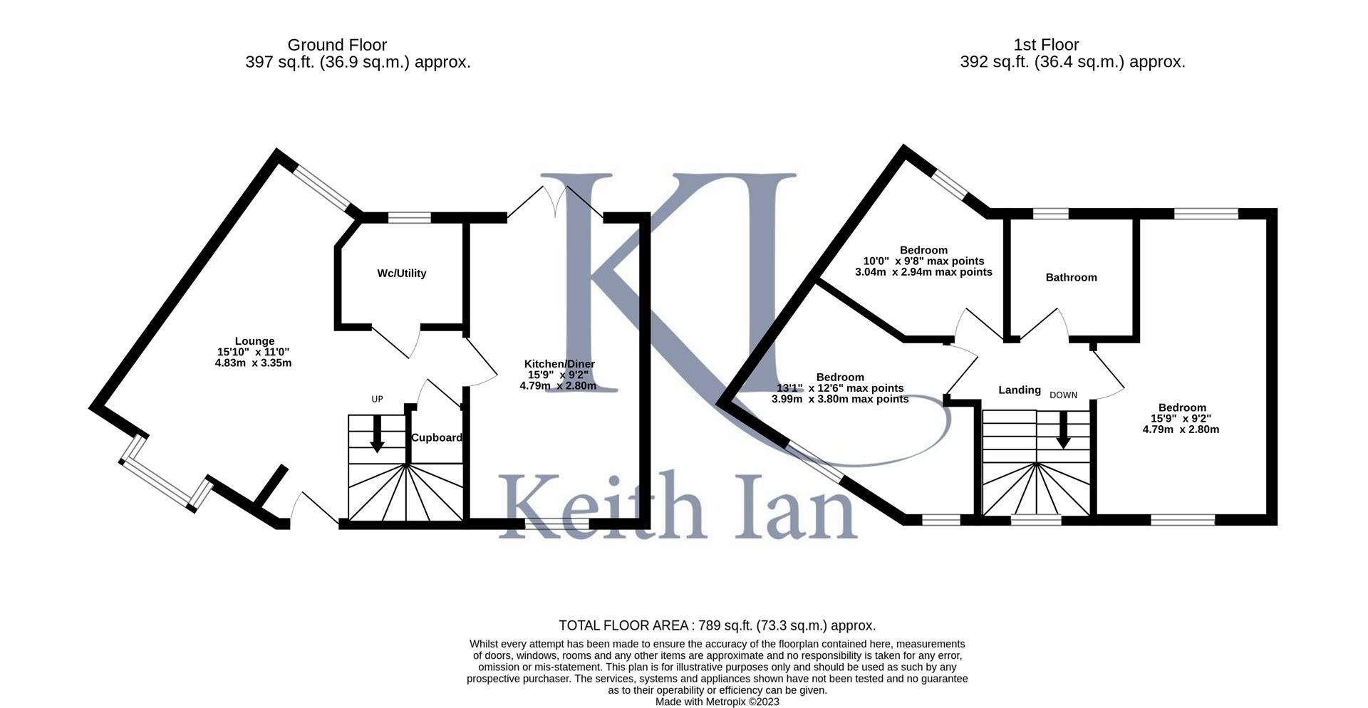 Plaxton Way, Ware Keith Ian